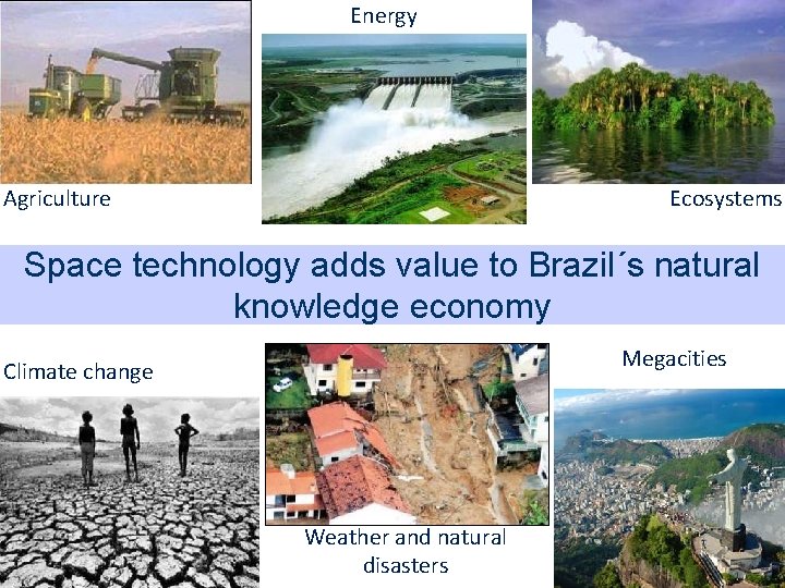 Energy Agriculture Ecosystems Space technology adds value to Brazil´s natural knowledge economy Megacities Climate