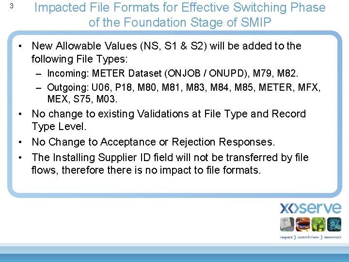 3 Impacted File Formats for Effective Switching Phase of the Foundation Stage of SMIP