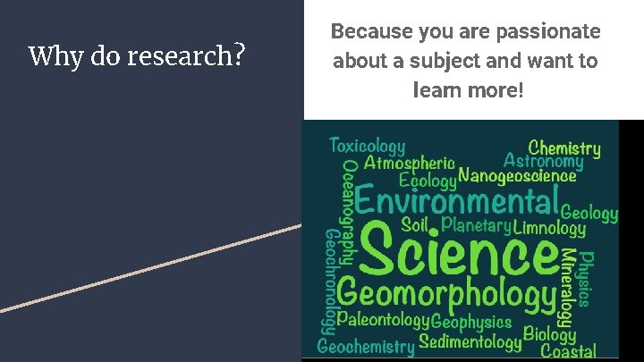 Why do research? Because you are passionate about a subject and want to learn