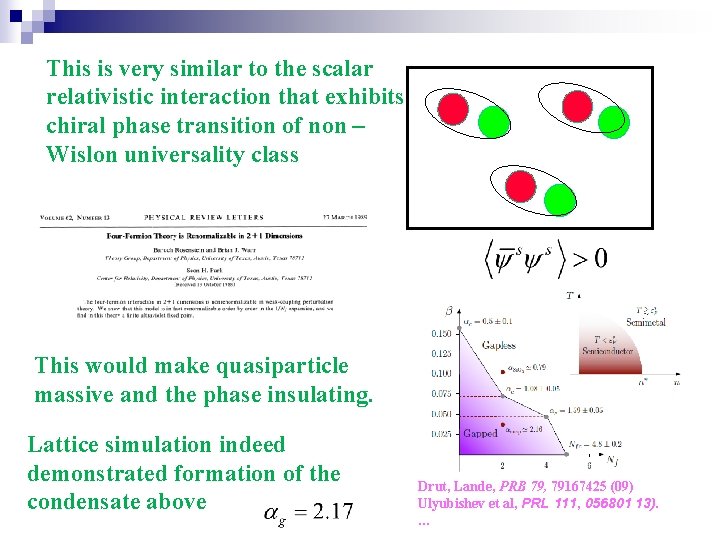 This is very similar to the scalar relativistic interaction that exhibits chiral phase transition