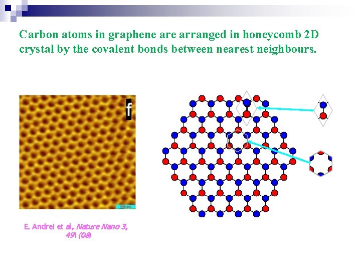 Carbon atoms in graphene arranged in honeycomb 2 D crystal by the covalent bonds