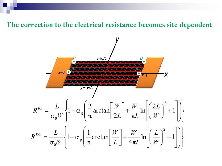 The correction to the electrical resistance becomes site dependent y C X=0 D y=W/2