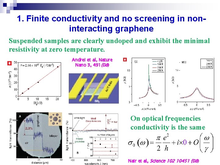 1. Finite conductivity and no screening in noninteracting graphene Suspended samples are clearly undoped