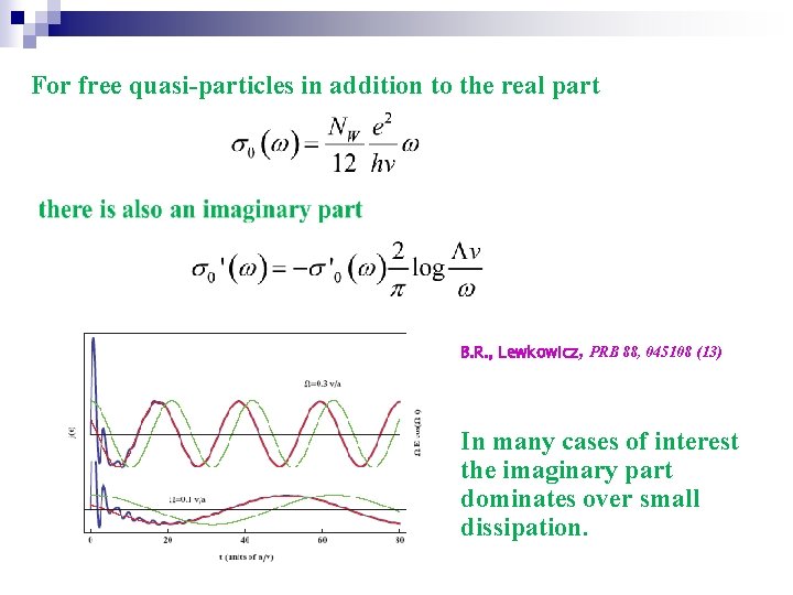 For free quasi-particles in addition to the real part B. R. , Lewkowicz, PRB