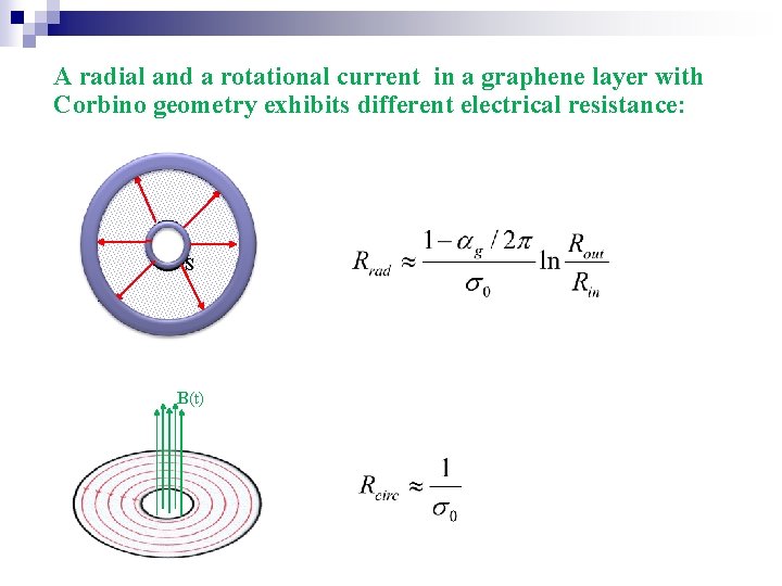 A radial and a rotational current in a graphene layer with Corbino geometry exhibits