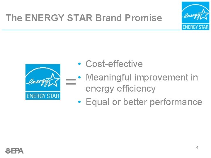 The ENERGY STAR Brand Promise = • Cost-effective • Meaningful improvement in energy efficiency