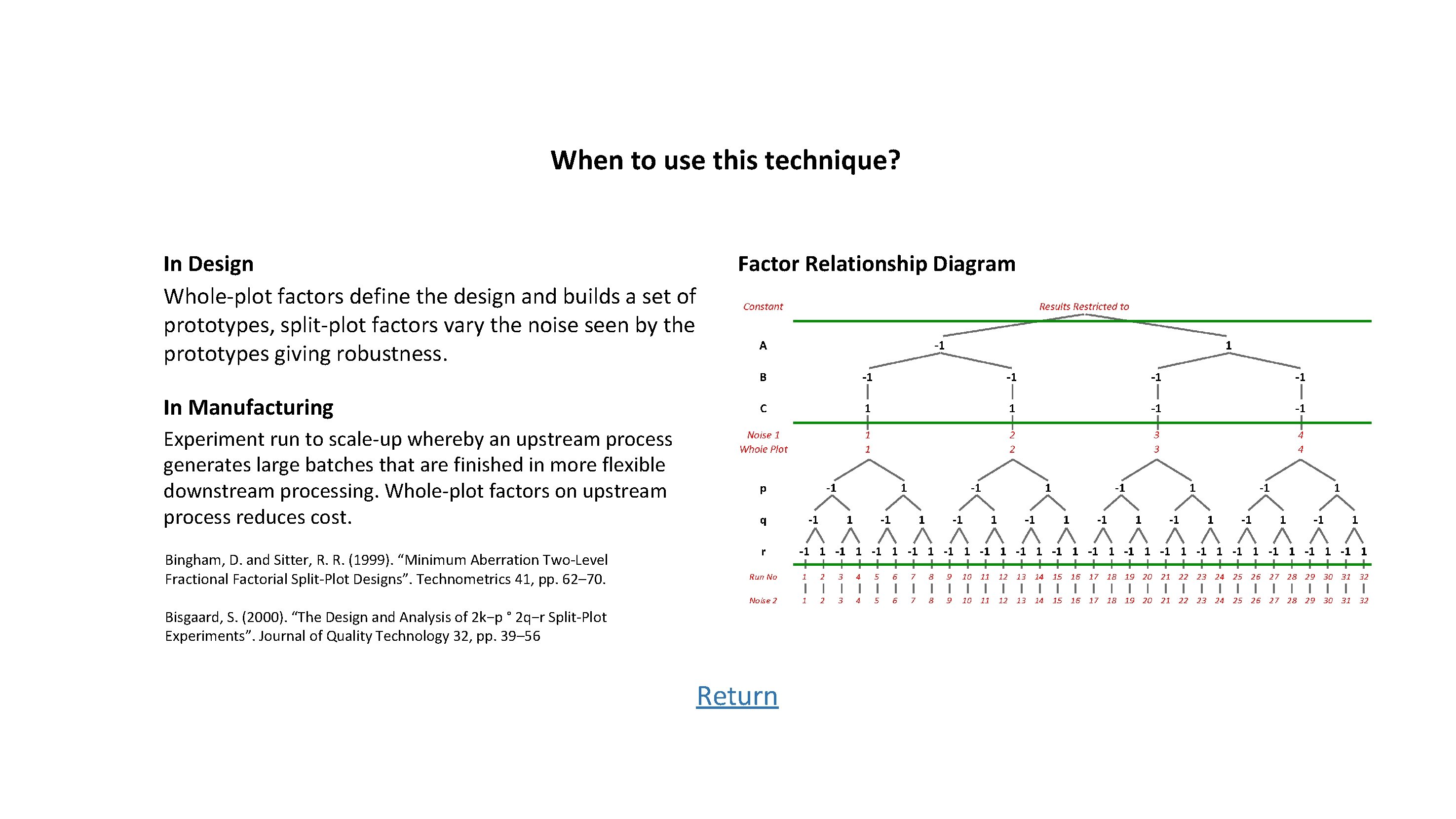 When to use this technique? In Design Whole-plot factors define the design and builds