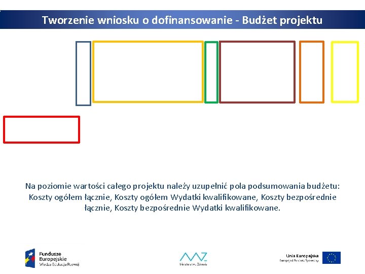 Tworzenie wniosku o dofinansowanie - Budżet projektu Na poziomie wartości całego projektu należy uzupełnić