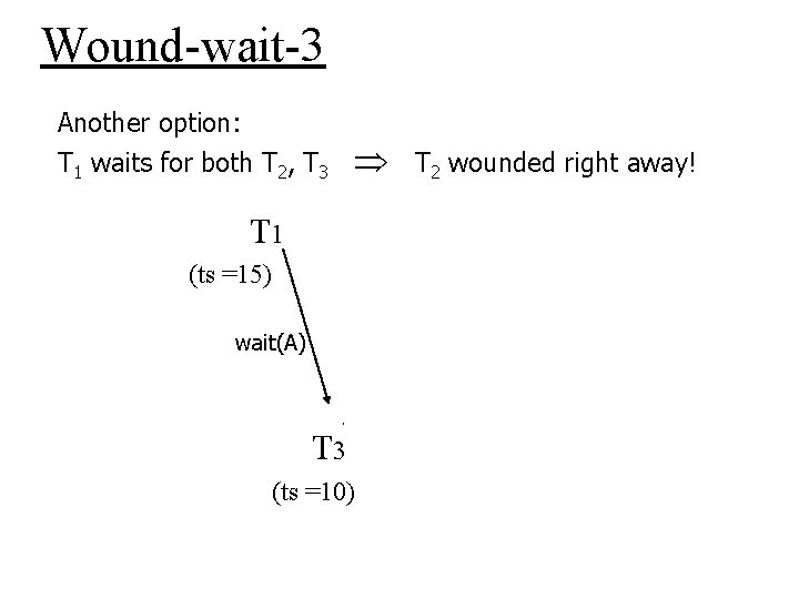 Wound-wait-3 Another option: T 1 waits for both T 2, T 3 T 2