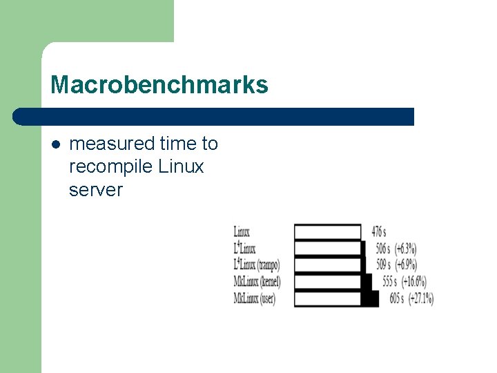 Macrobenchmarks l measured time to recompile Linux server 