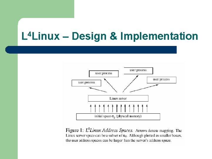 L 4 Linux – Design & Implementation 