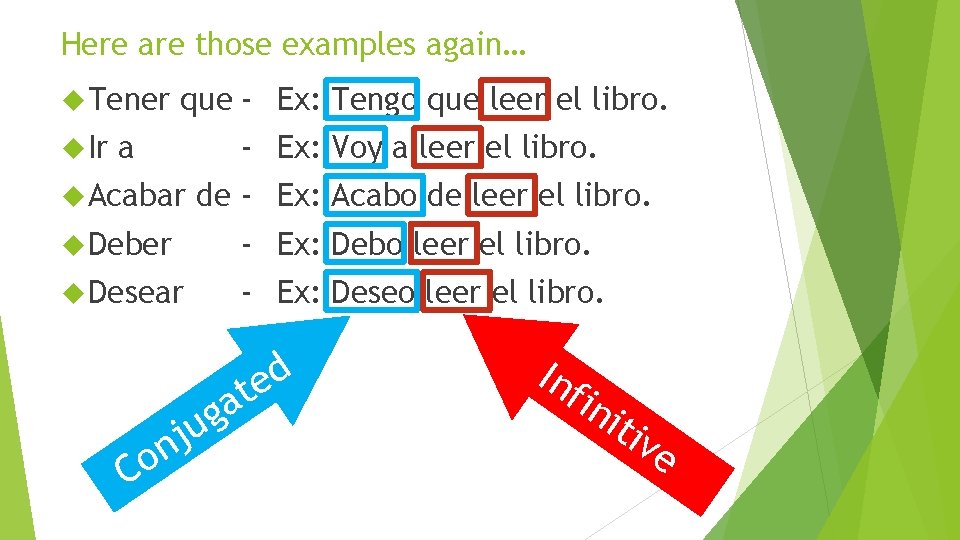 Here are those examples again… Tener Ir que - Ex: Tengo que leer el
