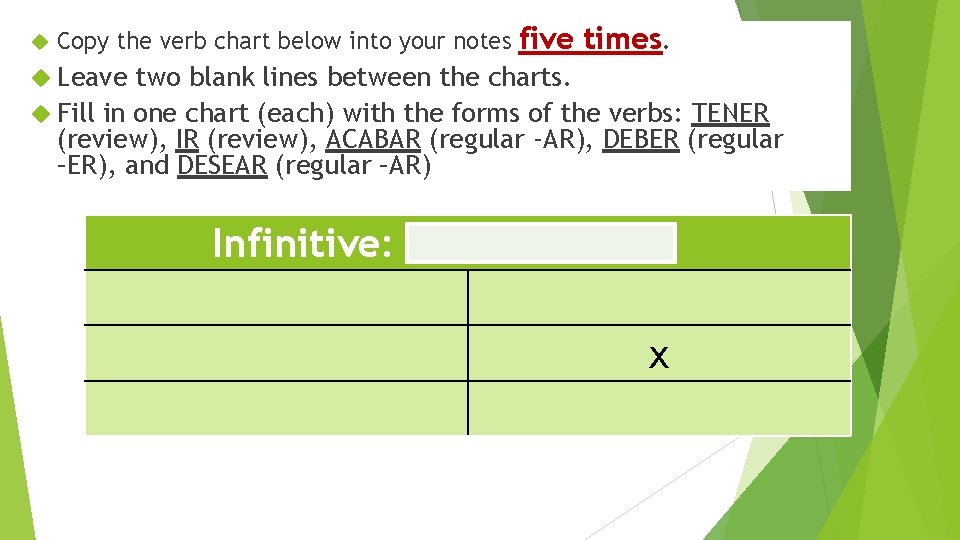  Copy the verb chart below into your notes five times. Leave two blank