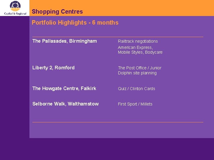 Shopping Centres Portfolio Highlights - 6 months The Pallasades, Birmingham Railtrack negotiations American Express,