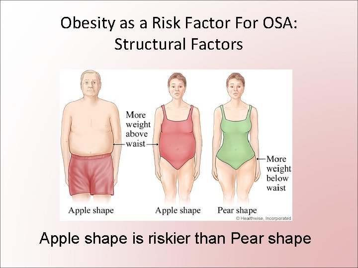 Obesity as a Risk Factor For OSA: Structural Factors Apple shape is riskier than