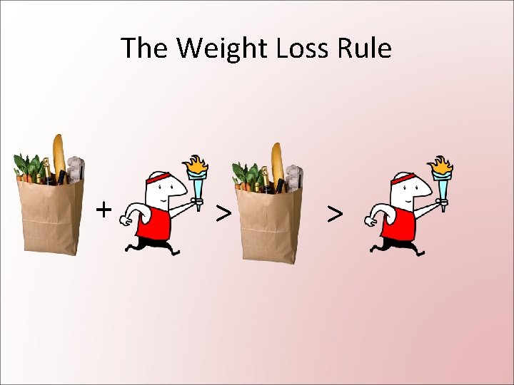 The Weight Loss Rule + > > 