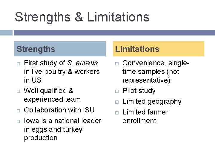 Strengths & Limitations Strengths First study of S. aureus in live poultry & workers