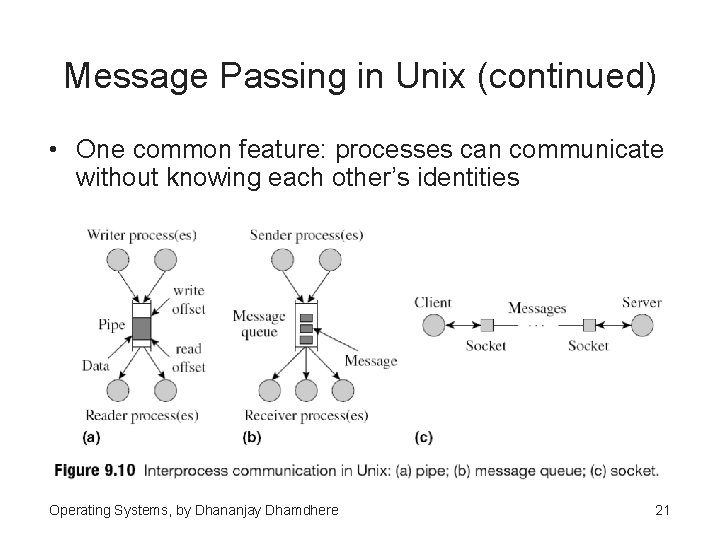 Message Passing in Unix (continued) • One common feature: processes can communicate without knowing