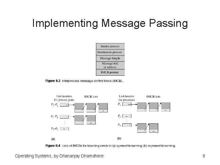 Implementing Message Passing Operating Systems, by Dhananjay Dhamdhere 8 