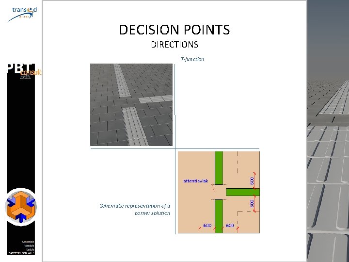 DECISION POINTS DIRECTIONS T-junction Schematic representation of a corner solution 