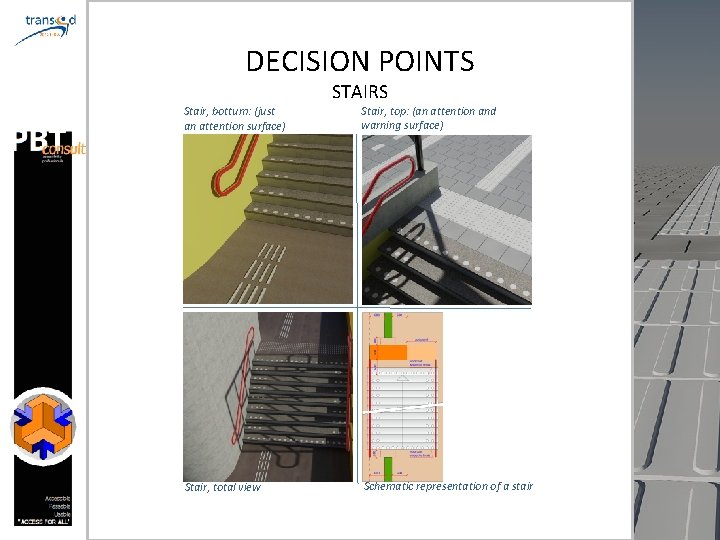 DECISION POINTS STAIRS Stair, bottum: (just an attention surface) Stair, top: (an attention and
