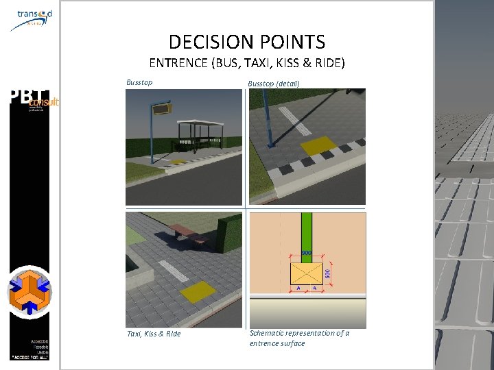 DECISION POINTS ENTRENCE (BUS, TAXI, KISS & RIDE) Busstop (detail) Taxi, Kiss & RIde