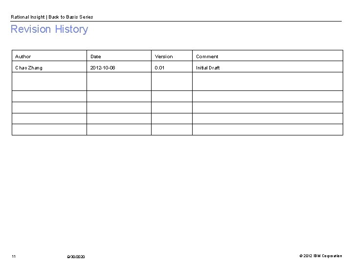 Rational Insight | Back to Basis Series Revision History Author Date Version Comment Chao