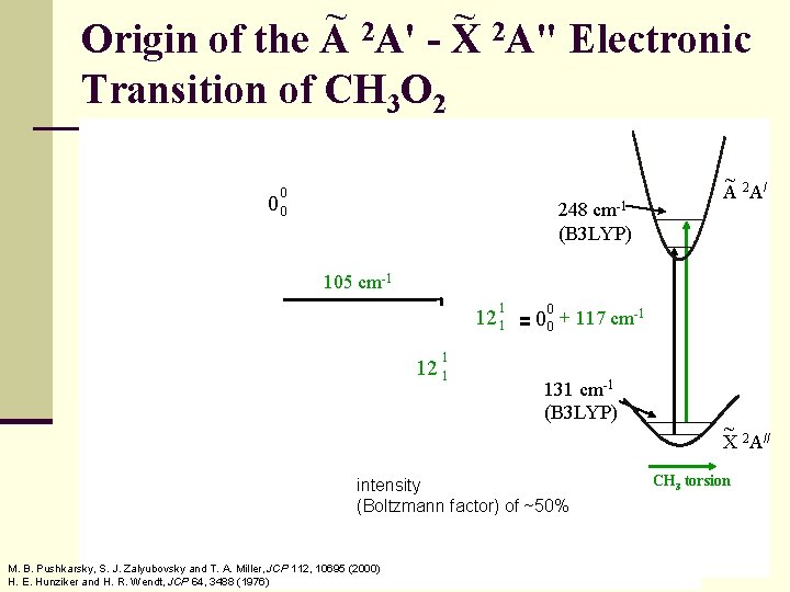 ~ ~ 2 A' Origin of the A - X 2 A" Electronic Transition