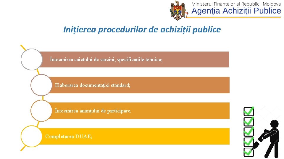 Inițierea procedurilor de achiziții publice Întocmirea caietului de sarcini, specificațiile tehnice; Elaborarea documentației standard;