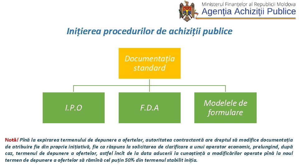 Inițierea procedurilor de achiziții publice Documentația standard I. P. O F. D. A Modelele