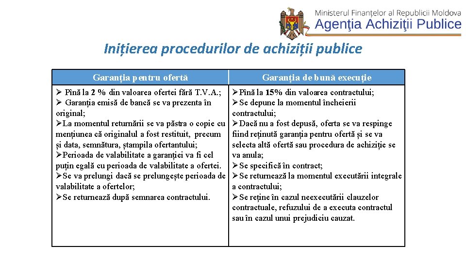 Inițierea procedurilor de achiziții publice Garanția pentru ofertă Garanția de bună execuție Ø Pînă