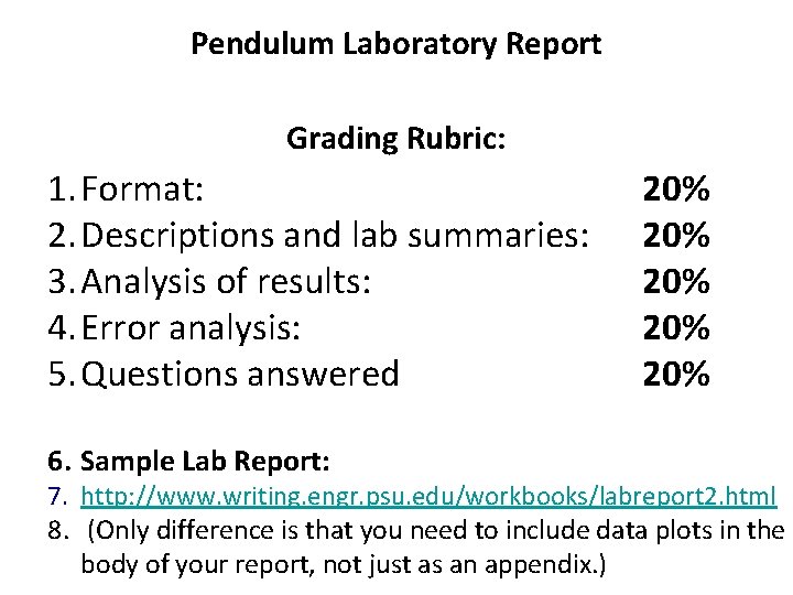 Pendulum Laboratory Report Grading Rubric: 1. Format: 2. Descriptions and lab summaries: 3. Analysis