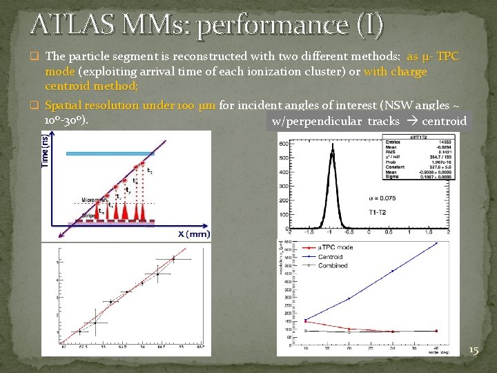 ATLAS MMs: performance (I) q The particle segment is reconstructed with two different methods: