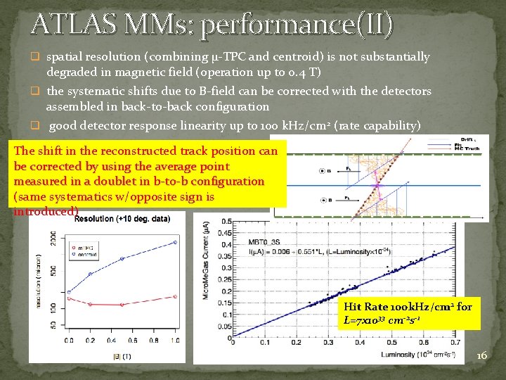 ATLAS MMs: performance(II) q spatial resolution (combining µ-TPC and centroid) is not substantially degraded