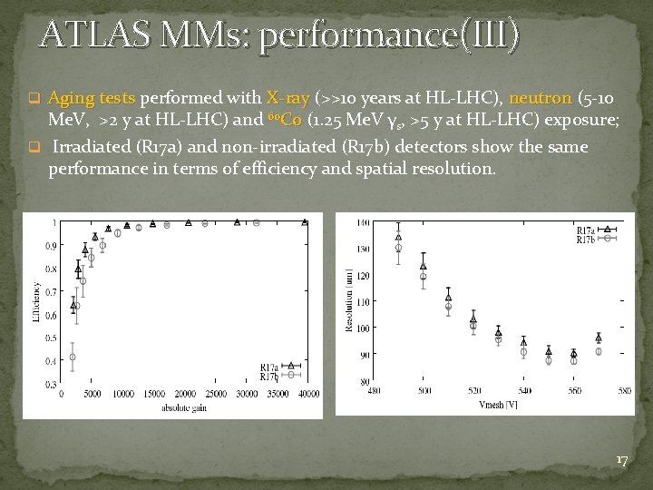 ATLAS MMs: performance(III) q Aging tests performed with X-ray (>>10 years at HL-LHC), neutron