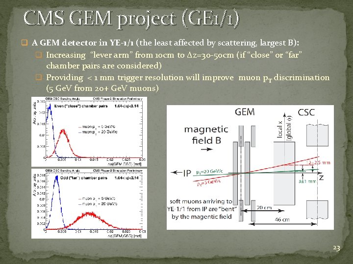 CMS GEM project (GE 1/1) q A GEM detector in YE-1/1 (the least affected