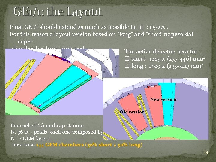 GE 1/1: the Layout Final GE 1/1 should extend as much as possible in
