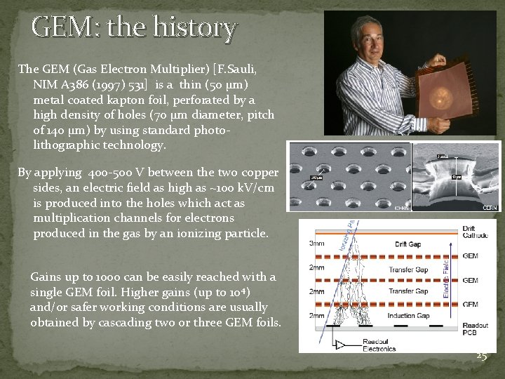 GEM: the history The GEM (Gas Electron Multiplier) [F. Sauli, NIM A 386 (1997)
