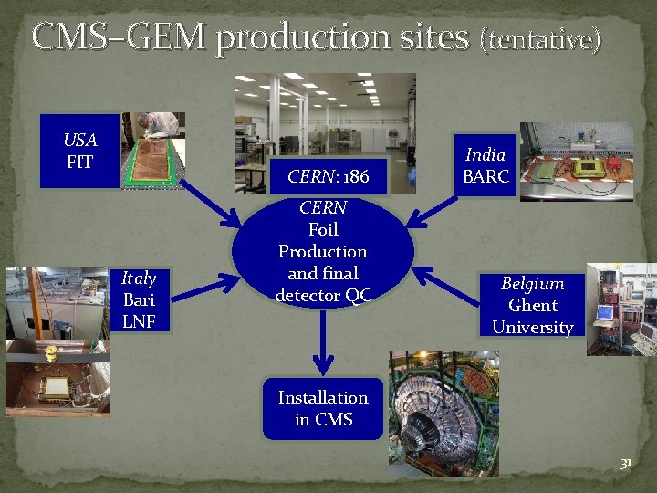 CMS–GEM production sites (tentative) USA FIT CERN: 186 Italy Bari LNF CERN Foil Production