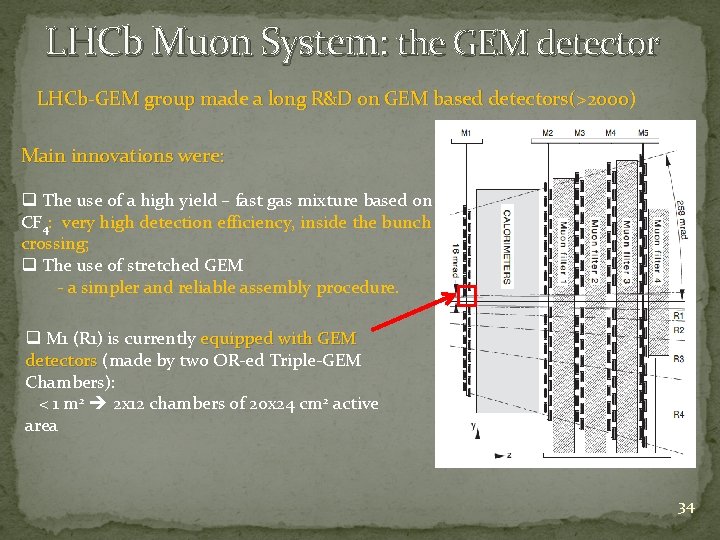 LHCb Muon System: the GEM detector LHCb-GEM group made a long R&D on GEM