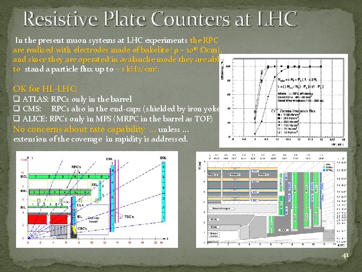 Resistive Plate Counters at LHC In the present muon systems at LHC experiments the