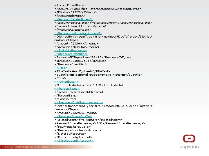 <Account. Identifier> <Account. IDType>ifrro: Payers. Account. No</Account. IDType> <IDValue>01227</IDValue> </Account. Identifier> - <Account. Related.