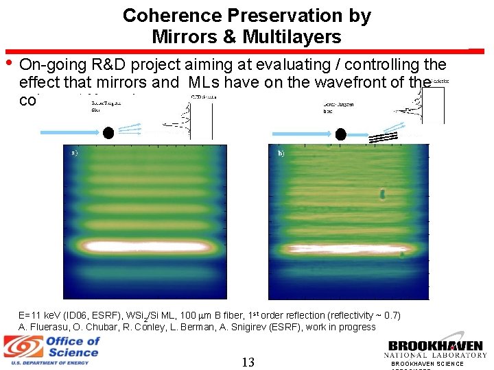 Coherence Preservation by Mirrors & Multilayers • On-going R&D project aiming at evaluating /