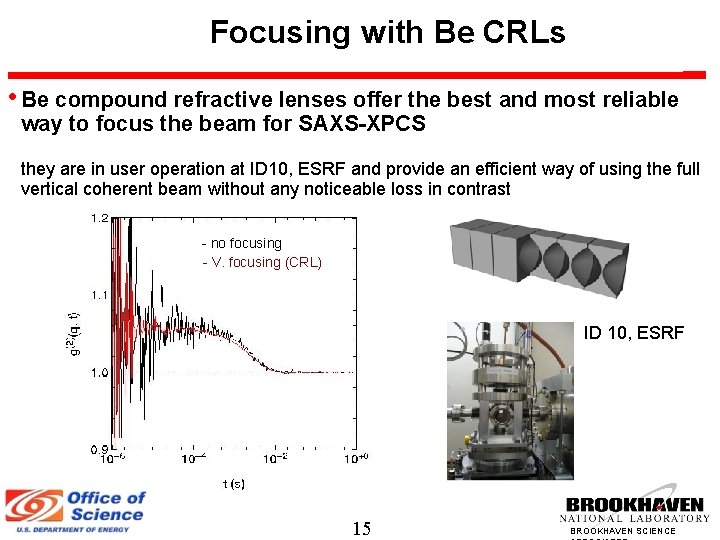 Focusing with Be CRLs • Be compound refractive lenses offer the best and most