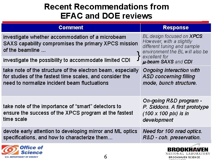 Recent Recommendations from EFAC and DOE reviews Comment Response investigate whether accommodation of a