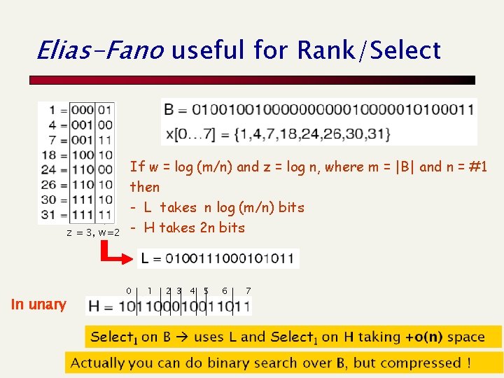 Elias-Fano useful for Rank/Select z = 3, w=2 In unary If w = log