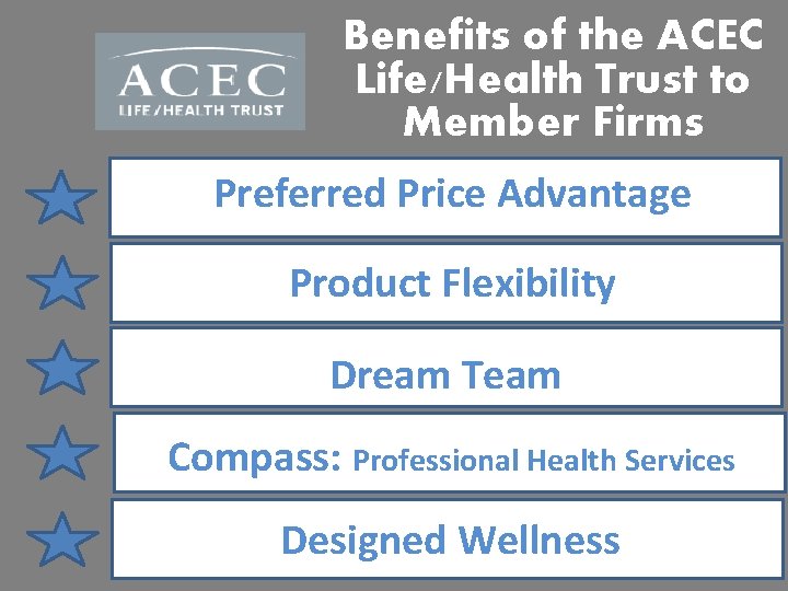 Benefits of the ACEC Life/Health Trust to Member Firms Preferred Price Advantage Product Flexibility