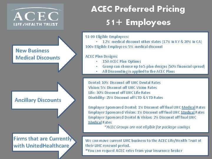 ACEC Preferred Pricing 51+ Employees New Business Medical Discounts Ancillary Discounts 51 -99 Eligible