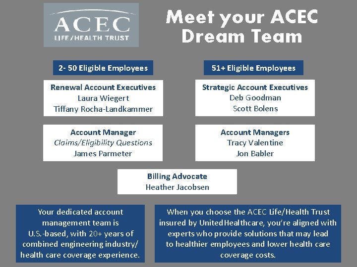 Meet your ACEC Dream Team 2 - 50 Eligible Employees 51+ Eligible Employees Renewal