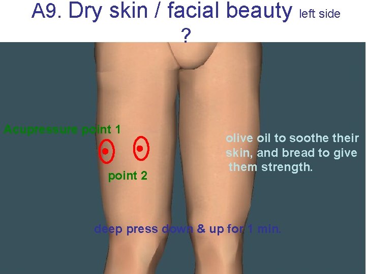 A 9. Dry skin / facial beauty ? Acupressure point 1 point 2 left